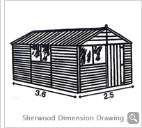 Sherwood Dimension Drawing